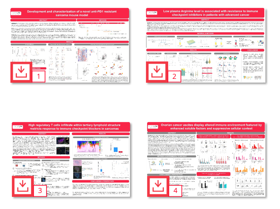 Its time to download our posters presented at AACR 2022!