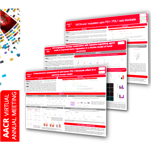 Download our posters presented at the   AACR Virtual Annual Meeting 2020
