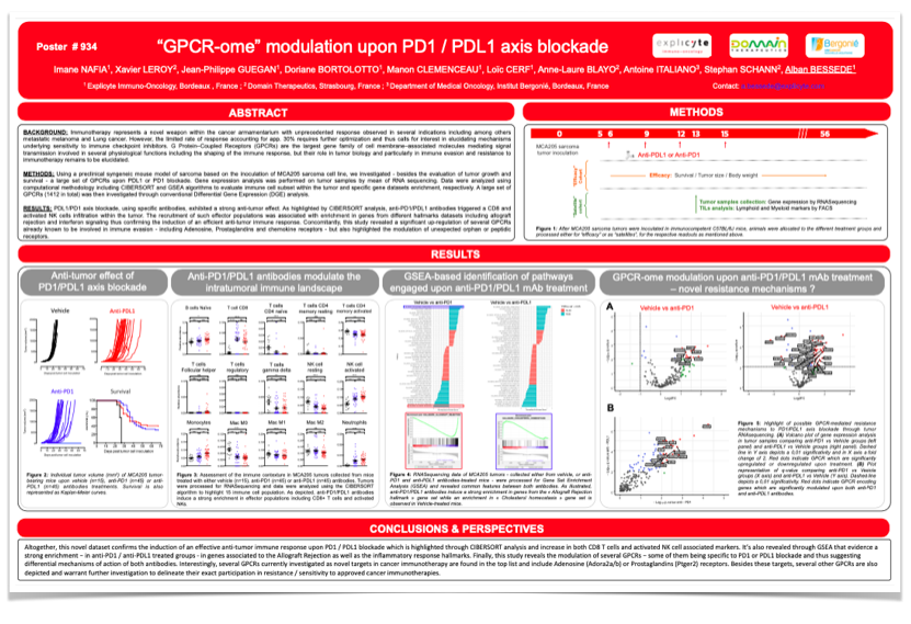 Explicyte posters presented at the AACR Virtual Annual Meeting 2020