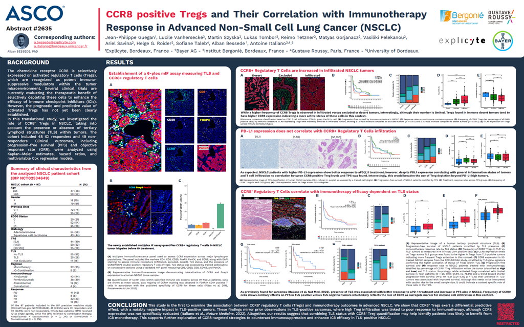 CCR8 positive Tregs and Their Correlation with Immunotherapy Response in Advanced Non-Small Cell Lung Cancer (NSCLC)