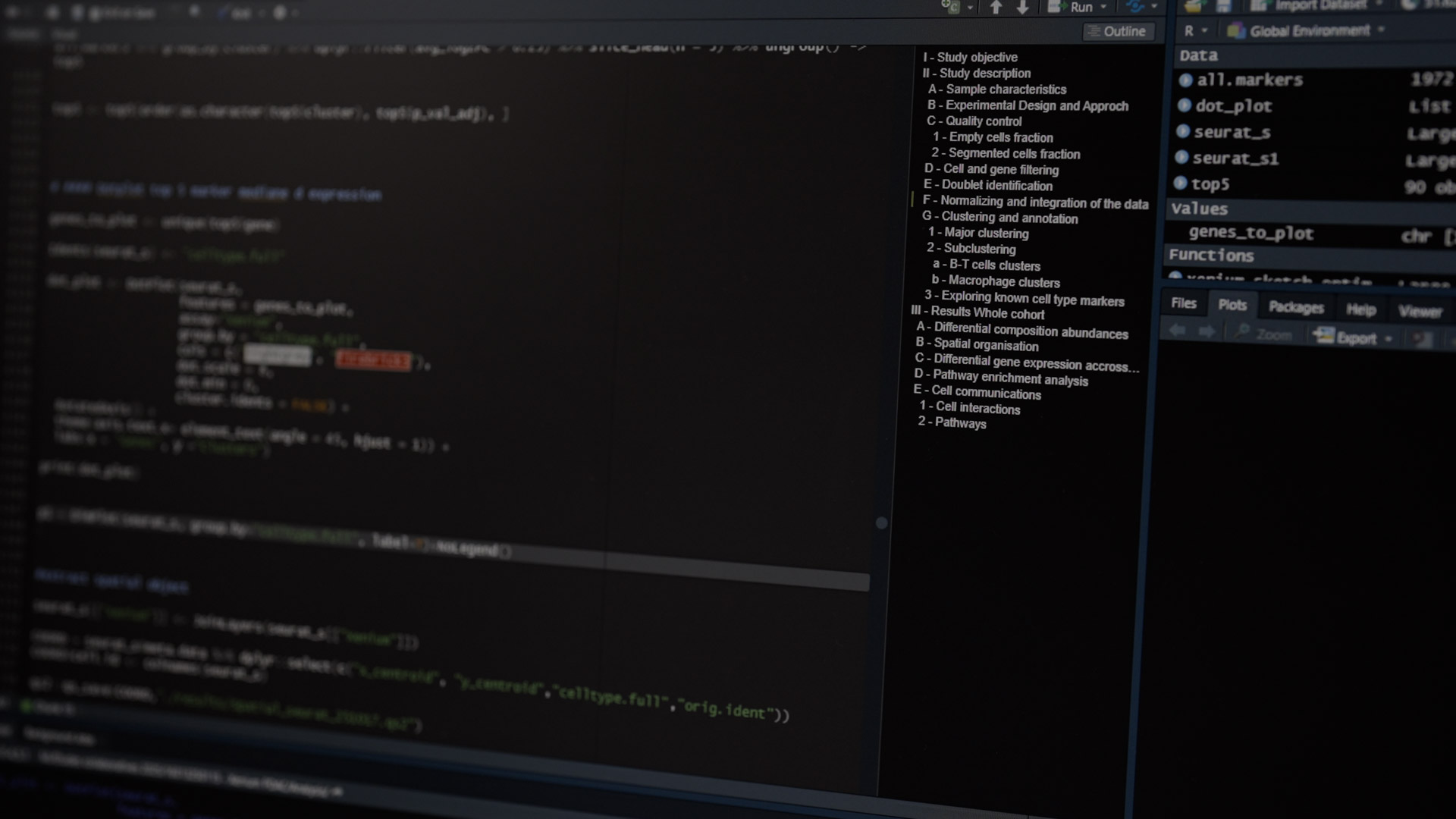 Single-cell spatial transcriptomics data analysis service provider CRO immuno-oncology